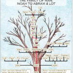 07-41 GENESIS tree RGB
